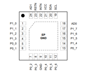 HTR3316 多功能LED驱动器（16路GPIO控制器）芯片-深圳市亿胜盈科科技有限公司官网