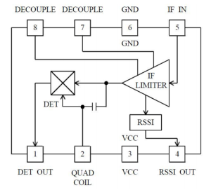 WT14570 SOT-23-8L-深圳市亿胜盈科科技有限公司官网