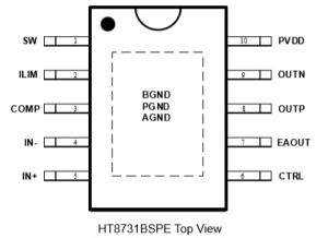 HT8731 15W单声道F类功放IC（内置自适应动态升压）-深圳市亿胜盈科科技有限公司官网