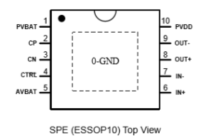 HT8313 单声道音频功放IC(自适应电荷泵升压、防破音功能AB/D类切换5.5W)-深圳市亿胜盈科科技有限公司官网