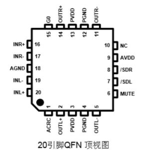 HT6809 3W双声道D类功放IC（带电子音量/数字音量控制）-深圳市亿胜盈科科技有限公司官网