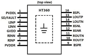HT360 立体声D类功放IC-深圳市亿胜盈科科技有限公司官网