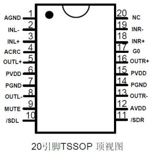HT6819 3.3W双声道D类功放IC（带电子音量/数字音量控制）-深圳市亿胜盈科科技有限公司官网