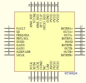 HT560 D类音频功放IC（30W立体声/75W单声道I2S数字输入）-深圳市亿胜盈科科技有限公司官网