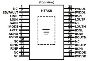HT368 D类功放IC（20W立体声无电感）-深圳市亿胜盈科科技有限公司官网