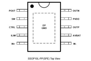 HT8513（防破音功能的5W单声道 ）D类/AB类切换音频功放IC-深圳市亿胜盈科科技有限公司官网