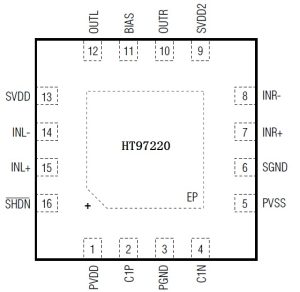 HT97220 立体声G类耳机放大IC (免电容高保真差分输入125mW)-深圳市亿胜盈科科技有限公司官网