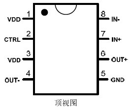 HT8693 单声道D类音频功放IC（3V-9V宽电压防破音10W）-深圳市亿胜盈科科技有限公司官网