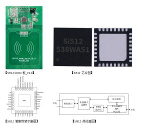 13.56MHz 非接触式阅读器芯片 Si512-深圳市亿胜盈科科技有限公司官网