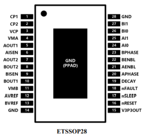 AT8812-双通道H桥电机驱动芯片-深圳市亿胜盈科科技有限公司官网