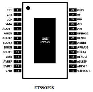 AT8812C-双通道H桥电机驱动芯片-深圳市亿胜盈科科技有限公司官网