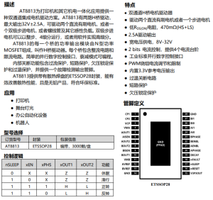 AT8813-双通道H桥电机驱动芯片-深圳市亿胜盈科科技有限公司官网