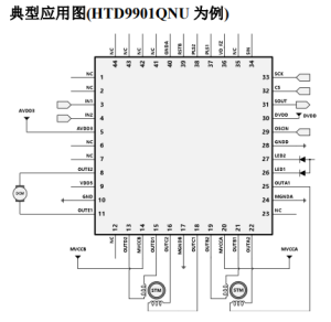 HTD9901内置 IRCUT 镜头驱动芯片-深圳市亿胜盈科科技有限公司官网