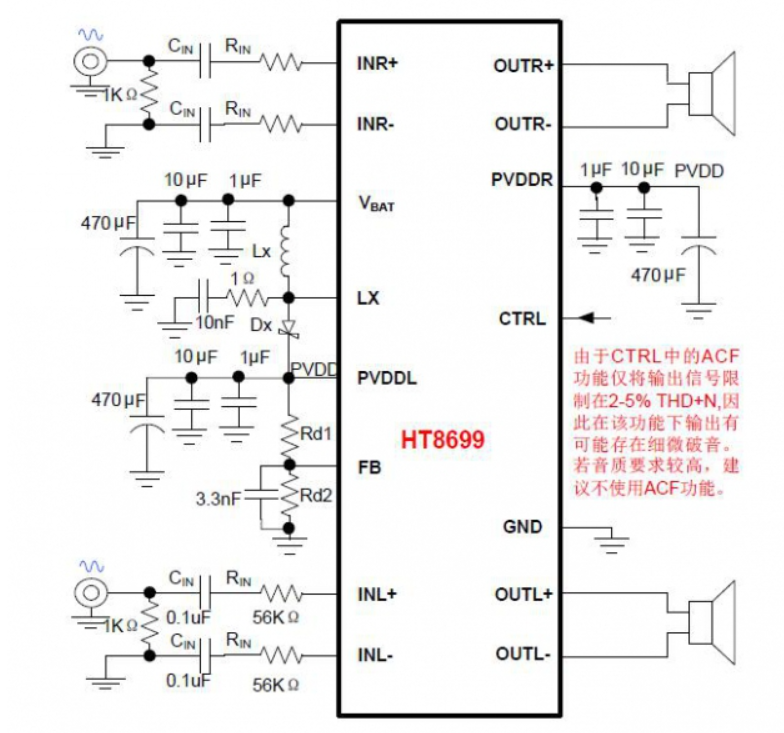 图片[1]-HT8699 内置BOOST升压的2×5.5W立体声音频功率放大器