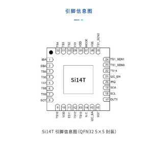 触摸芯片-Si14T-深圳市亿胜盈科科技有限公司官网