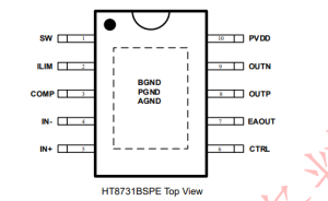 HT8731丨内置自适应H类升压 D类及AB类音频功率放大器-深圳市亿胜盈科科技有限公司官网