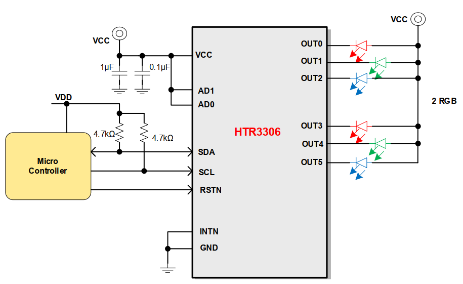 图片[3]-HTR3306丨6路LED驱动器和GPIO控制器芯片