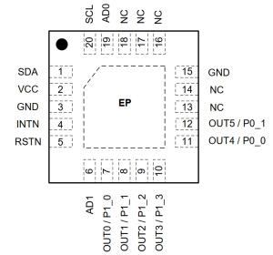 HTR3306丨6路LED驱动器和GPIO控制器芯片-深圳市亿胜盈科科技有限公司官网