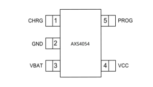AXS4054丨电池充电管理芯片-深圳市亿胜盈科科技有限公司官网