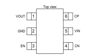 AXS4004丨低噪声电荷泵型DCDC转换器芯片-深圳市亿胜盈科科技有限公司官网