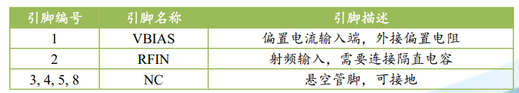 图片[2]-ATR2092超低噪声放大器芯片产品说明书 高精度LNA