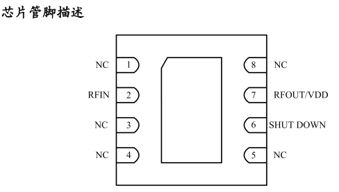 图片[1]-ATR2037  无线通信射频前端 频段为 0.7 到 6GHz 的超低噪声放大器