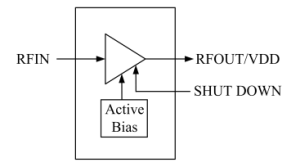 ATR2037  无线通信射频前端 频段为 0.7 到 6GHz 的超低噪声放大器-深圳市亿胜盈科科技有限公司官网