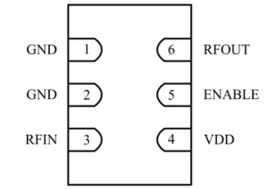 ATR2652双频LNA低噪声放大器芯片-深圳市亿胜盈科科技有限公司官网