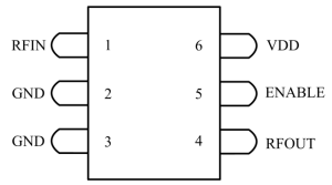 ATR2652S GNSS 全频段低噪声放大器-深圳市亿胜盈科科技有限公司官网