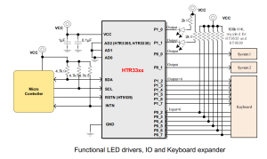 嘉兴禾润电子I²C通用扩展I/O HEROIC-深圳市亿胜盈科科技有限公司官网